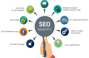 Drive More Traffic To Your Site BySEO Services